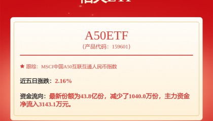 每周股票复盘:京东方A(000725)LCD TV需求火热,柔性AMOLED出货量持续增长