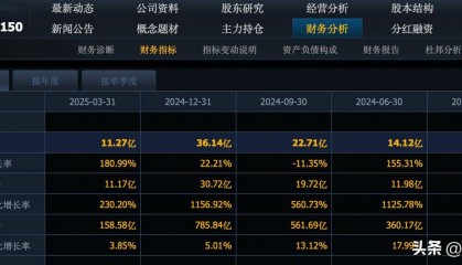 全线涨停!中船系4个股票利润增长超过100%,3个重大利好