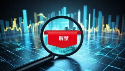 神火股份约494.89万股限制性股票将解禁