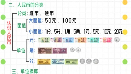 炒币永不亏的口诀(数字货币全仓50倍杠杆多少爆仓)