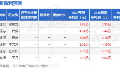 东海证券:给予康泰生物买入评级