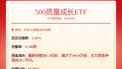 每周股票复盘:神火股份(000933)股东户数增加3300户,回购股份15,420,360股