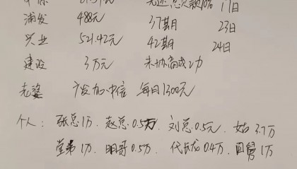 应付债券的交易费用(应付债券的交易费用怎么算)