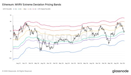 eth币今日价格(eth币今日价格行情)
