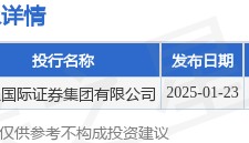上海医药(02607.HK):2019年A股股票期权激励计划首次授予股票期权第三个行权期可行权股票期权数量697.68万份