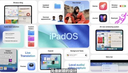 苹果 iPadOS 26 登场:全新多任务处理/文件 App 比拟 macOS