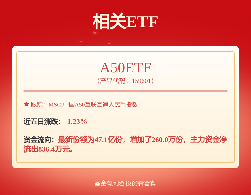 股票行情快报：京东方Ａ（000725）2月5日主力资金净买入2501.36万元