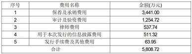 广东新亚光电缆股份有限公司 首次公开发行股票并在主板上市发行结果公告