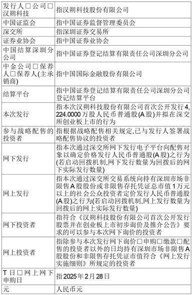 汉朔科技股份有限公司首次公开发行股票并在创业板上市发行公告