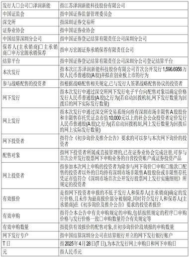 江苏泽润新能科技股份有限公司首次公开发行股票 并在创业板上市发行公告