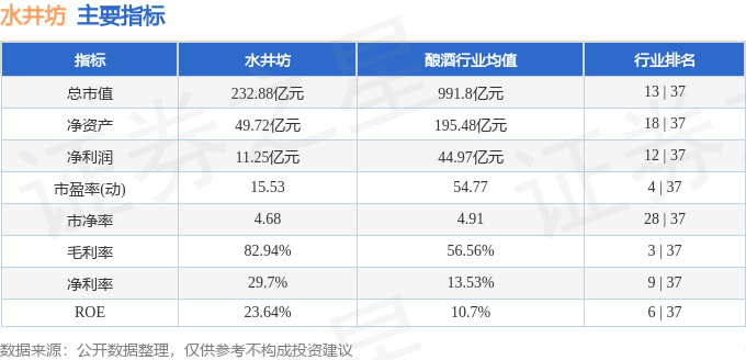 股票行情快报：水井坊（600779）4月10日主力资金净买入1562.44万元