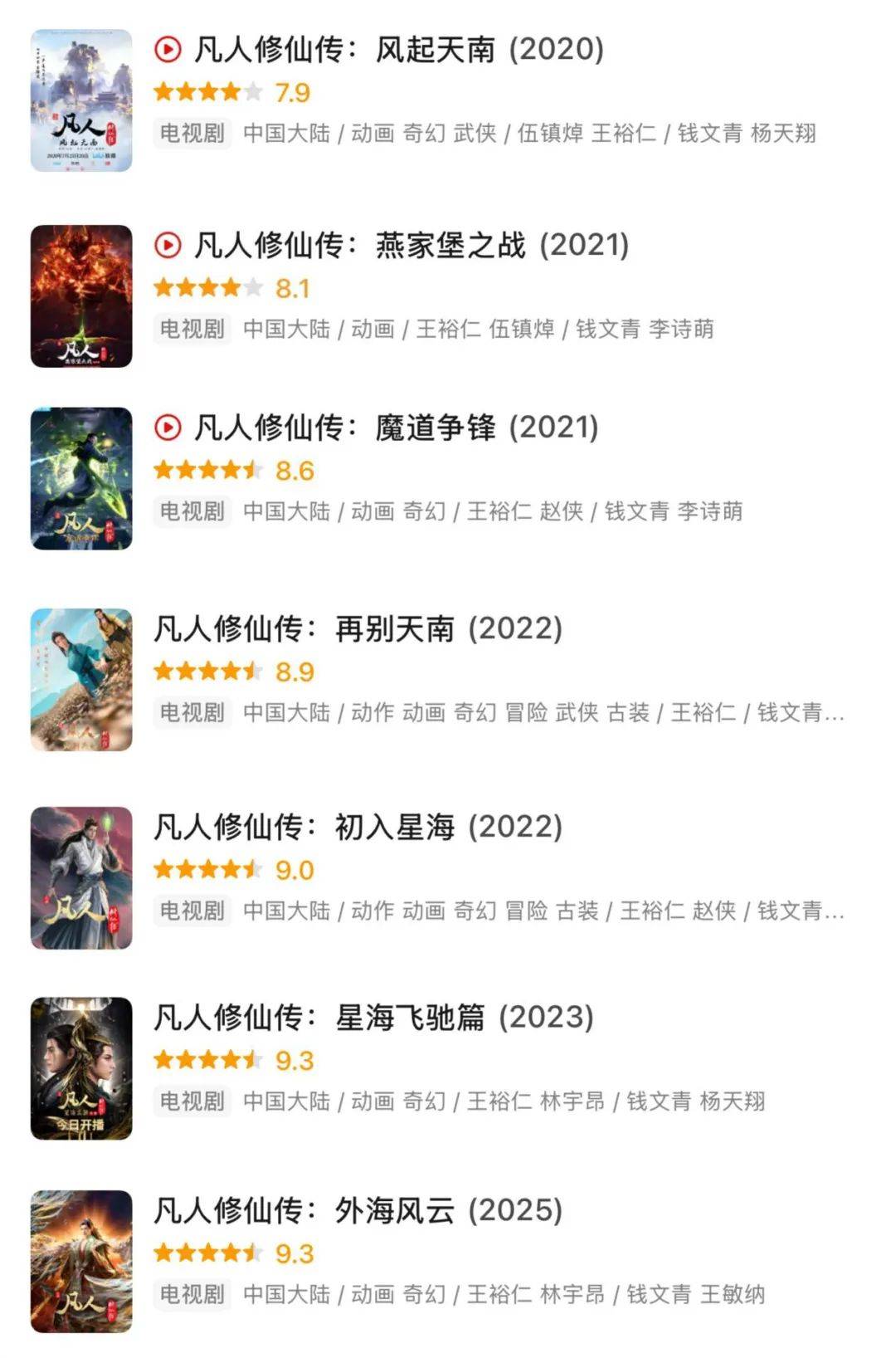 “凡人”大博弈：B优爱争抢开新局，阅文坐收“修仙税”