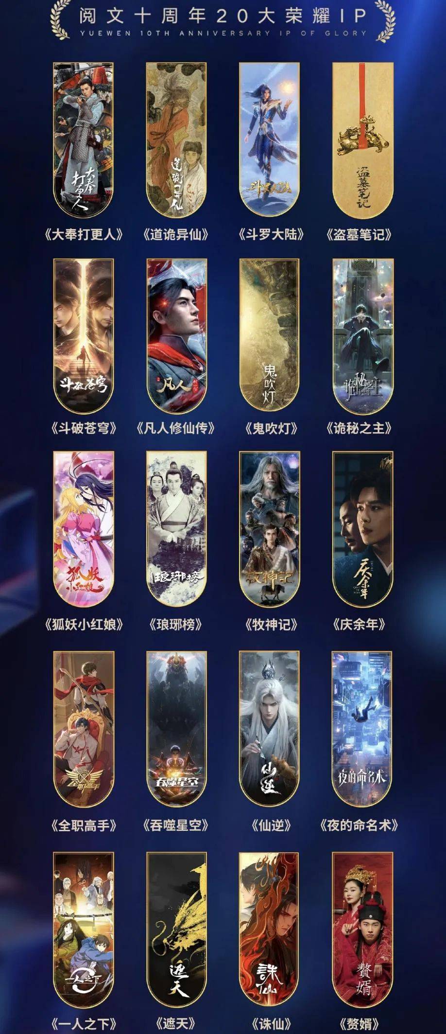 “凡人”大博弈：B优爱争抢开新局，阅文坐收“修仙税”