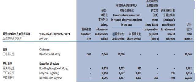 重庆银行帮了大新银行一把