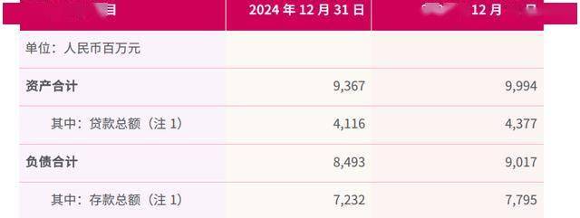 重庆银行帮了大新银行一把