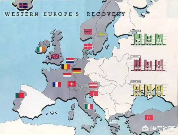 最近百年以来,美国最大的战略失误是什么?