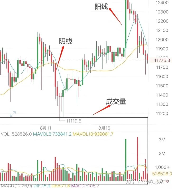 币圈交易30秒看涨跌(币圈交易30秒看涨跌什么意思) 币圈交易30秒看涨跌(币圈交易30秒看涨跌什么意思)