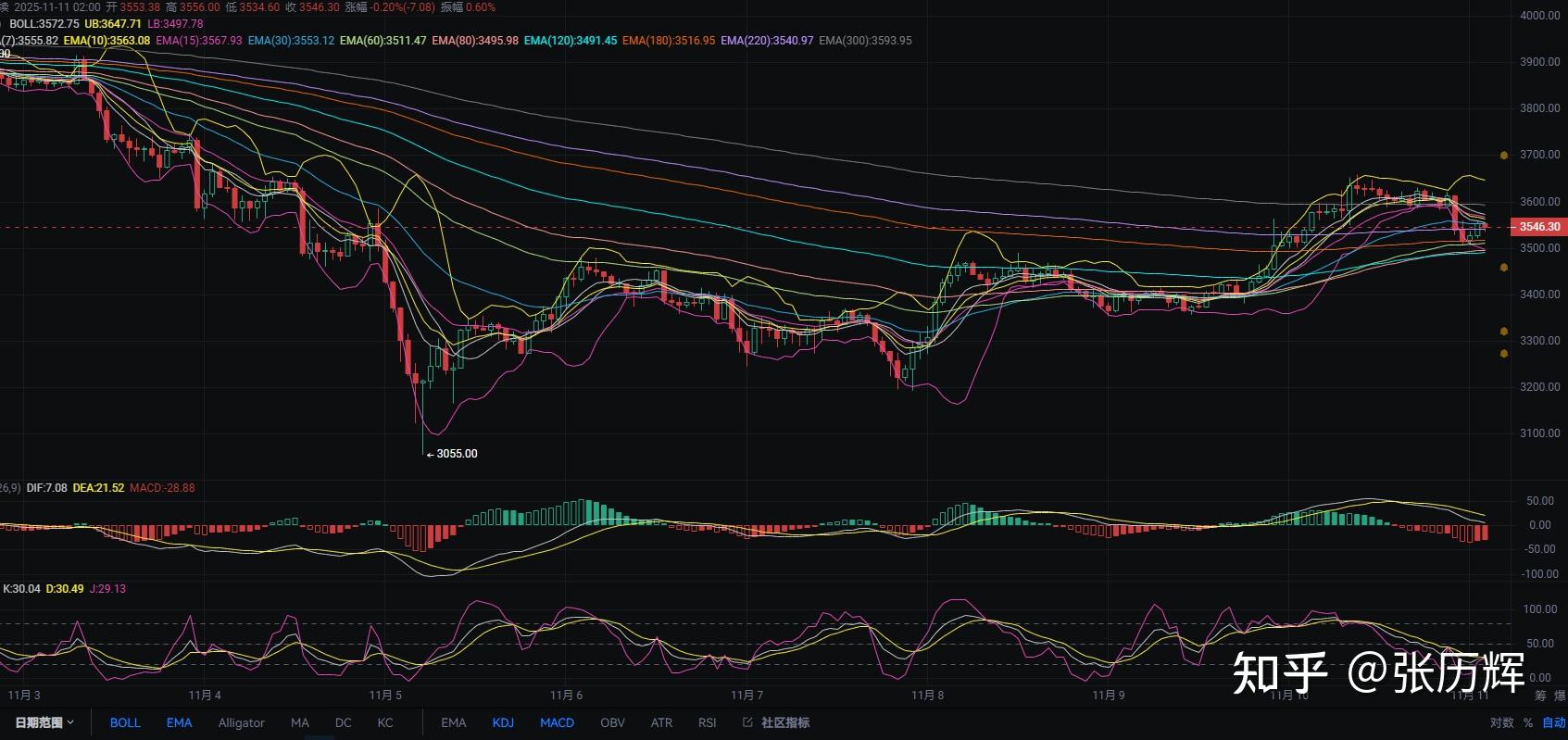 eth行情(eth行情新线路A119版游戏网站站路中国) eth行情(eth行情新线路A119版游戏网站站路中国)
