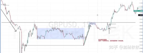 炒币入门专业教程(炒币入门专业教程视频) 炒币入门专业教程(炒币入门专业教程视频)