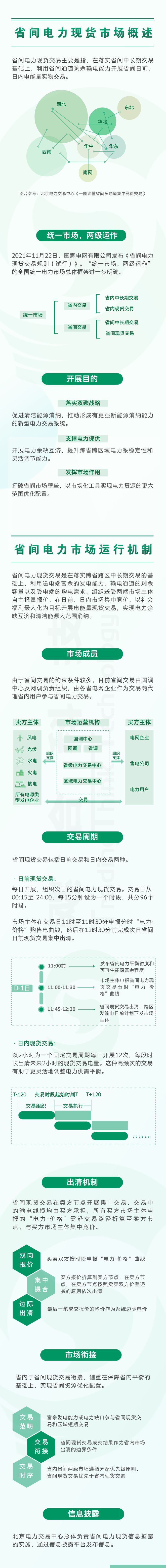 属于货币市场的有(下列属于货币市场的有哪些)