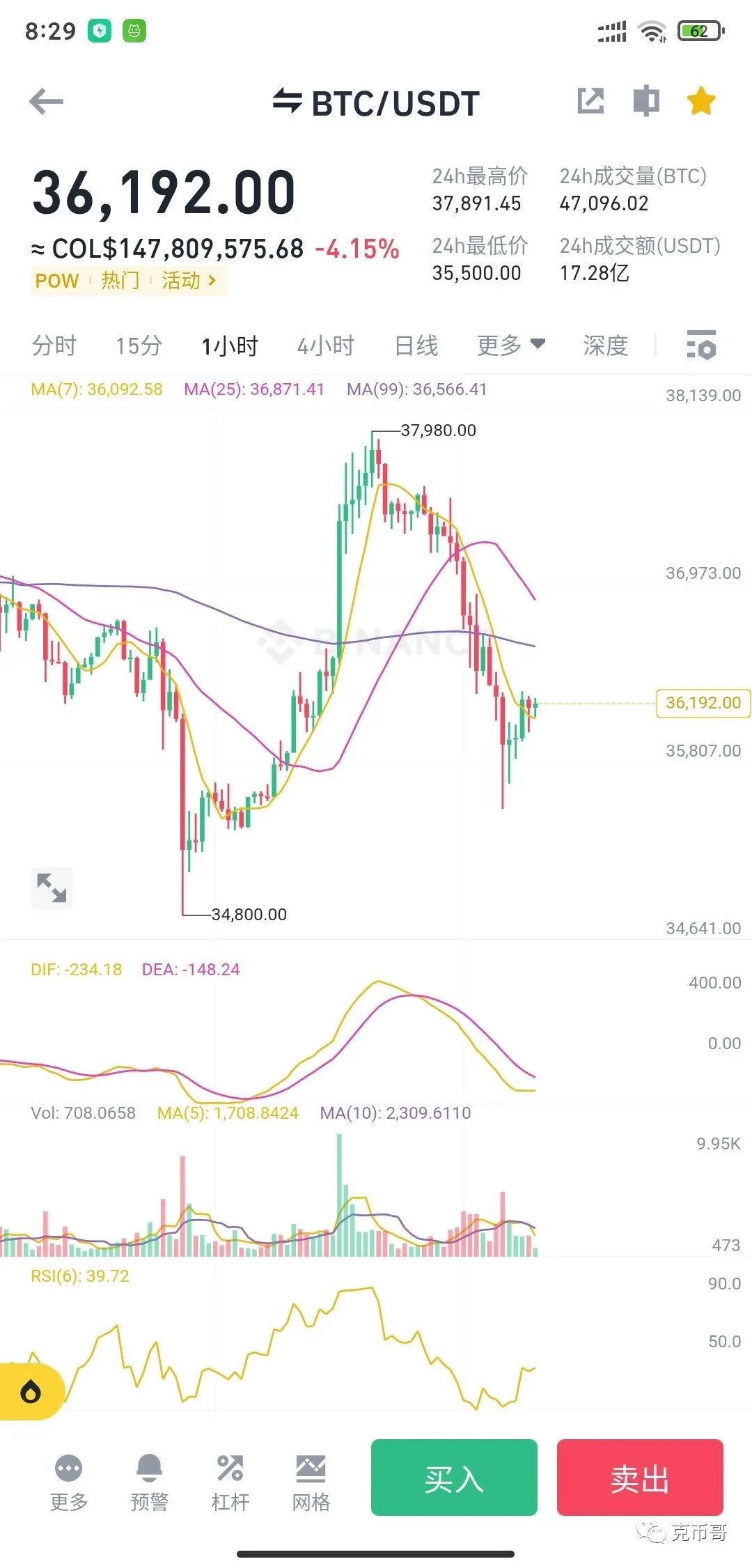 eth币多少一个(eth币今日价格行情) eth币多少一个(eth币今日价格行情)