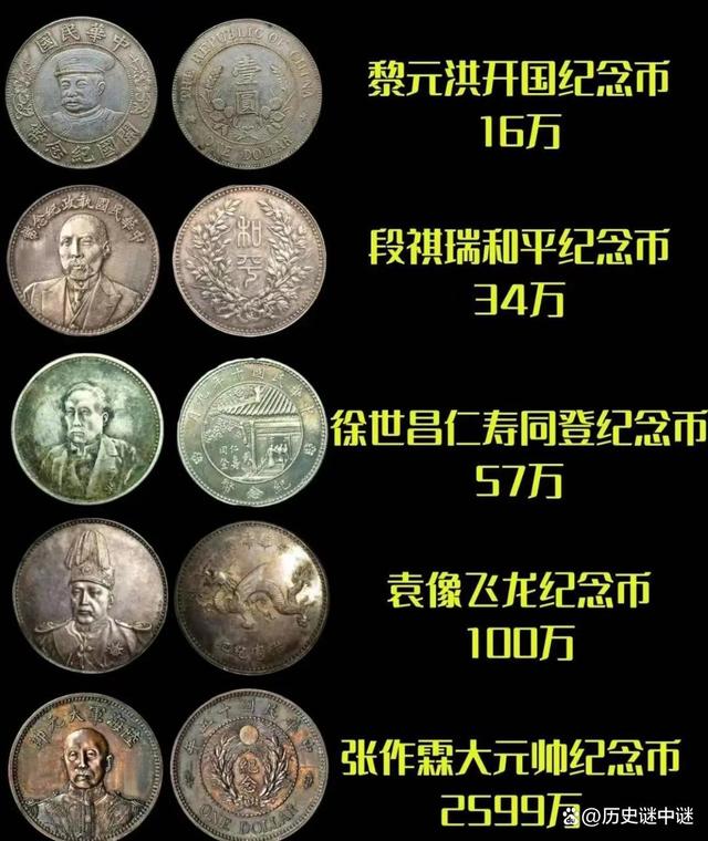 民国法币种类及价值(民国法币有收藏价值吗) 民国法币种类及价值(民国法币有收藏价值吗)