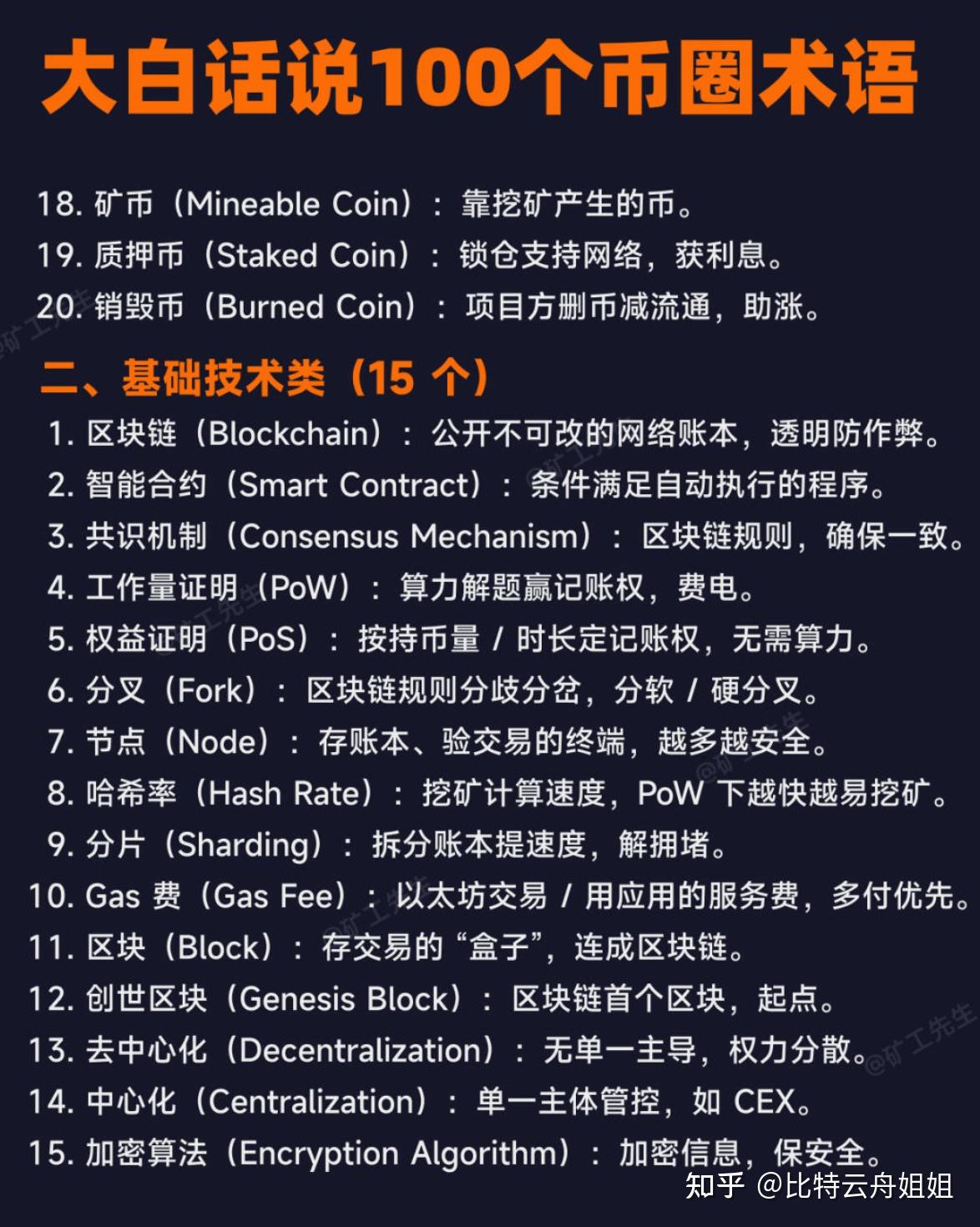 币哥手把手教你炒币(币哥手把手教你炒币视频)